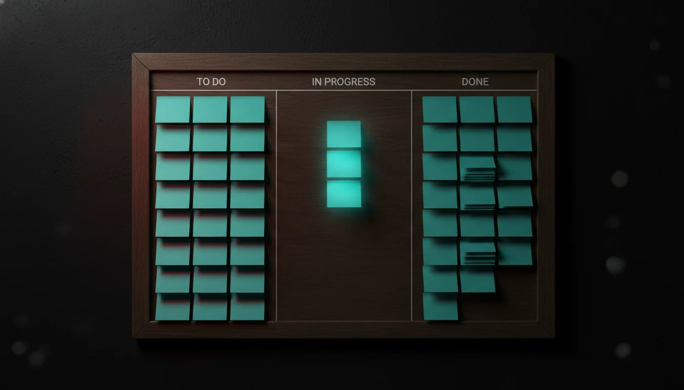 Kanban board with teal sticky cards flowing through To Do In Progress Done columns